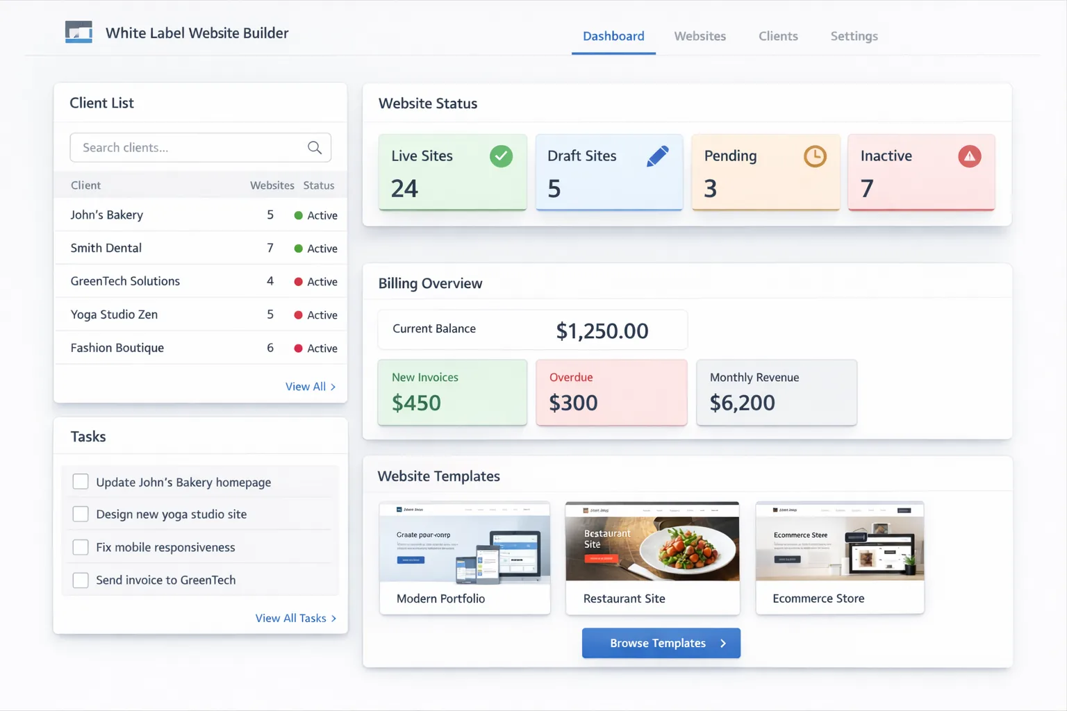 Illustration of a white label website builder agency dashboard showing client websites, statuses, templates, and billing.