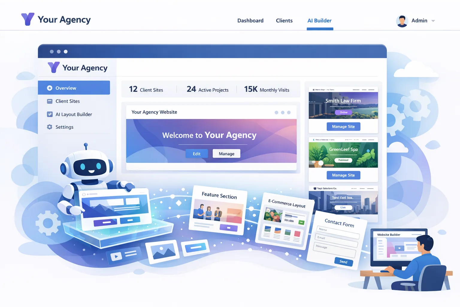 A modern agency dashboard concept for a white label AI website builder, showing AI generating layouts for multiple client sites.