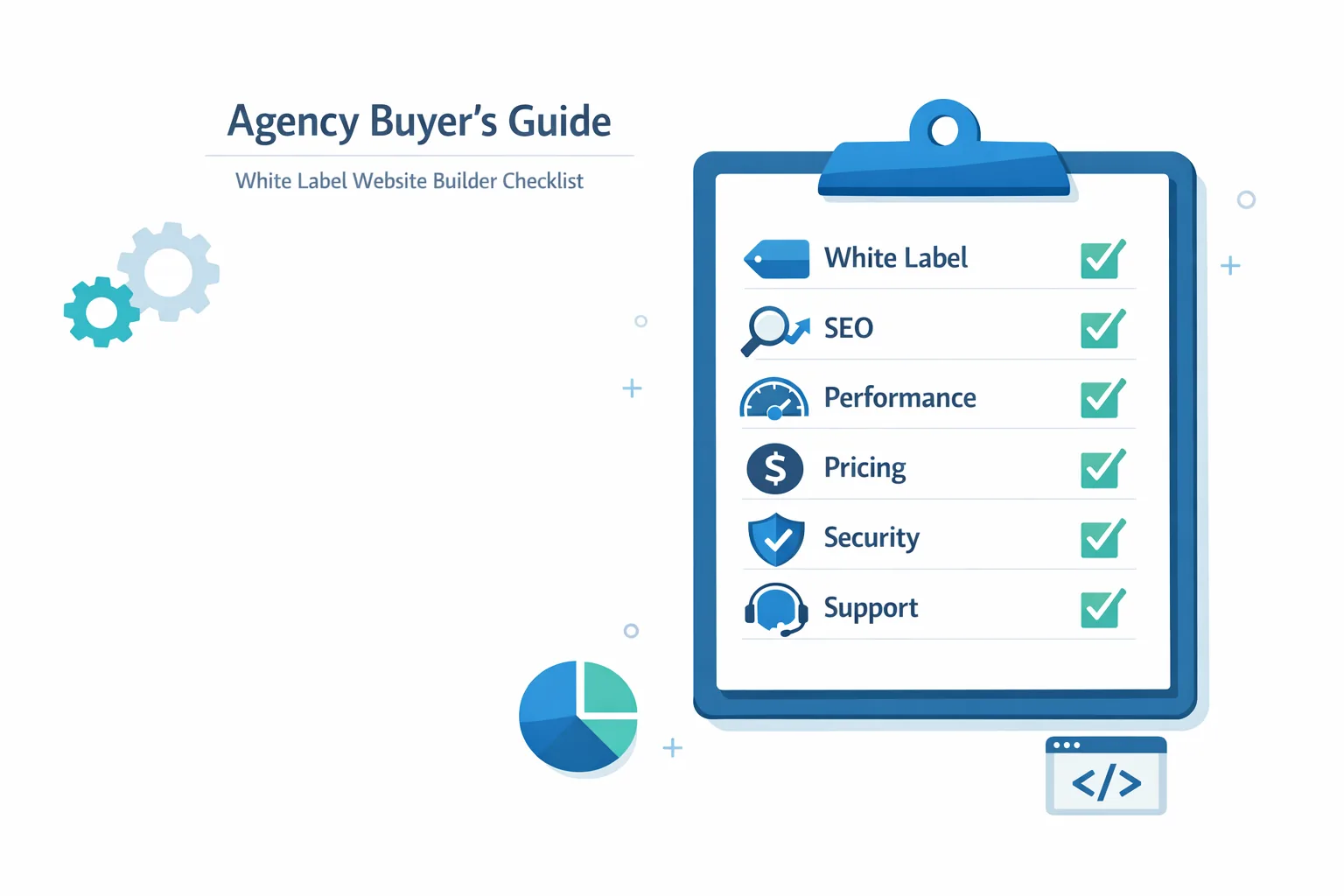 Flat design checklist illustration for choosing a white label website builder, showing categories like SEO, performance, pricing, security, and support.