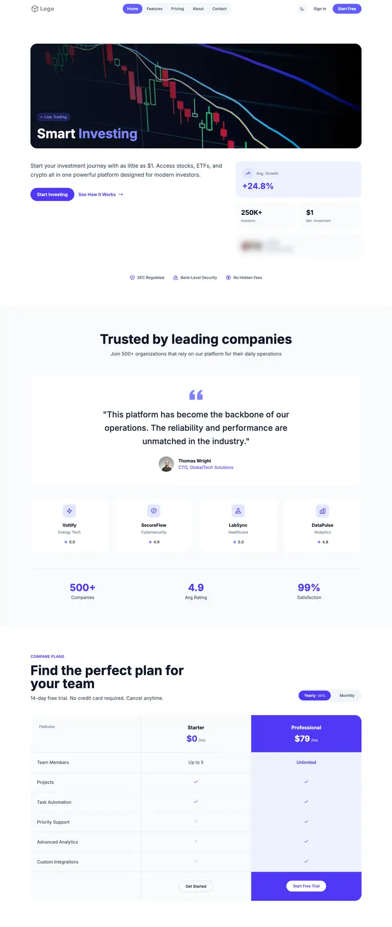 Trampoline Park website template preview