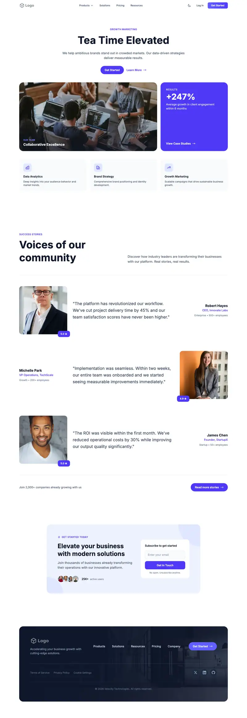 Tea House website template preview
