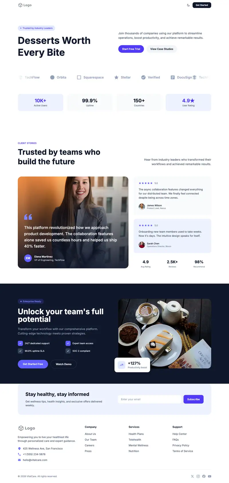 Dessert Cafe website template preview