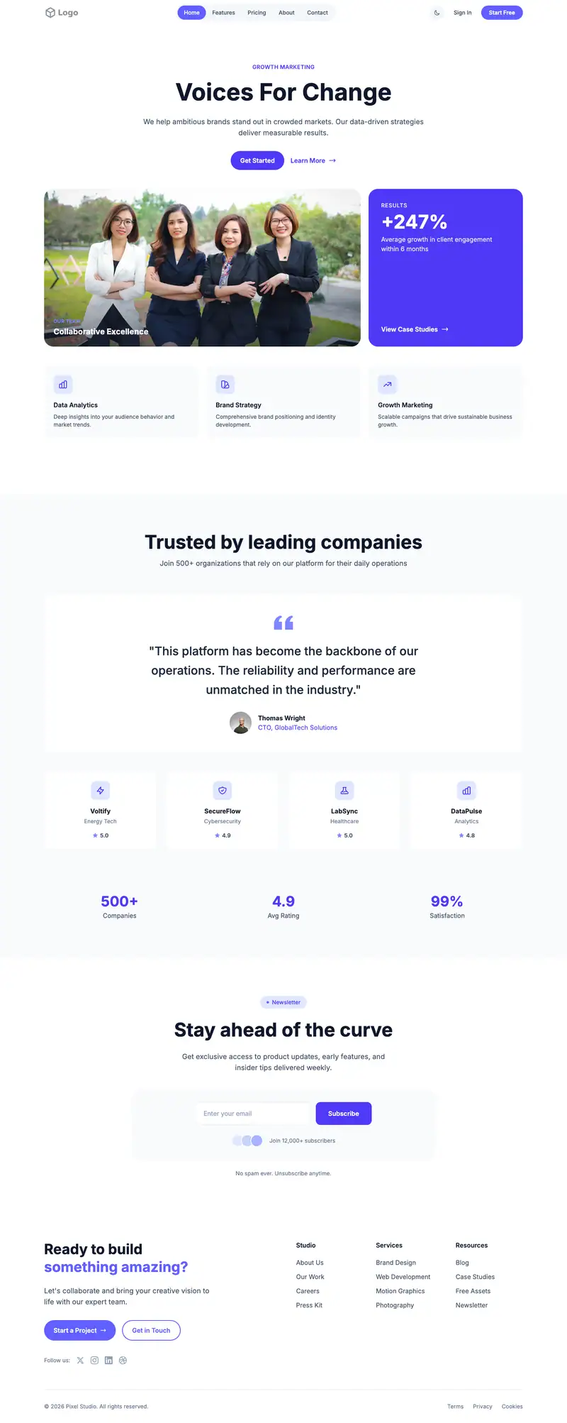 Advocacy Organization website template preview