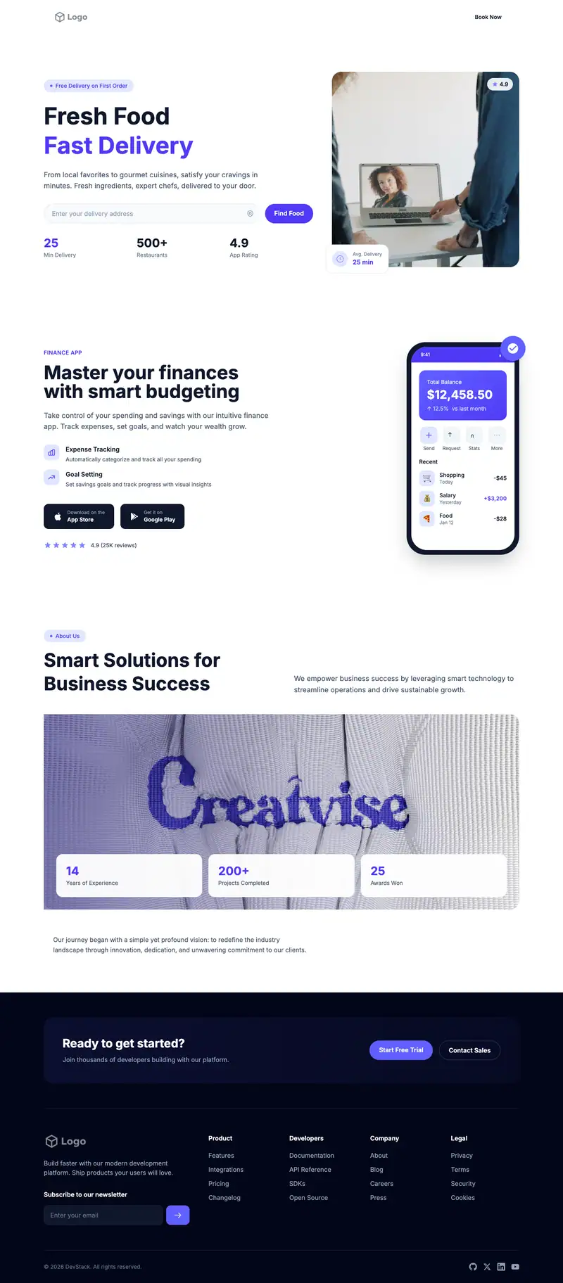Model Portfolio website template preview